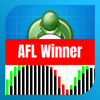 AFL Winner Indicator