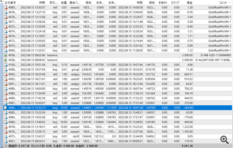 trading history trading history