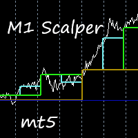 M1 Scalper mt5