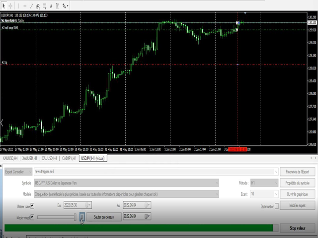 Buy the 'News Trapper EA' Trading Utility for MetaTrader 4 in ...