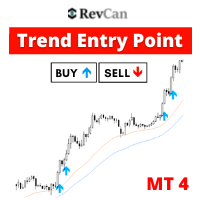 Trend Entry Point Indicator by RevCan