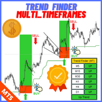 Trend Finder Multi Timeframes MT5
