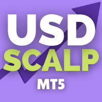 USD Scalper MT5