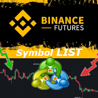 Binance Future Symbol List