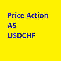 Price Action USDCHF