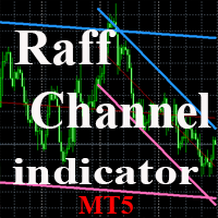 Raff Channel indicator MT5