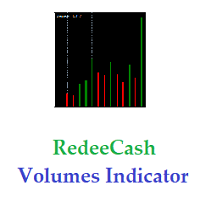 RedeeCash Volumes Indicator