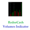 RedeeCash Volumes Indicator