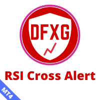 RSI Cross Alert MT4