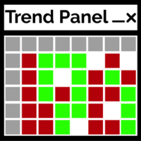 Trend Panel MT5