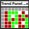 Trend Panel MT5