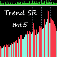 Trend SR mt5
