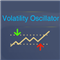 Volatility Oscillator