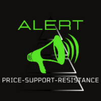 Alert Price Resistance Support