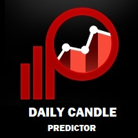 Daily Candle Predictor