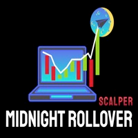 Midnight Rollover MT5