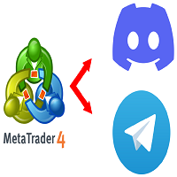 MT4 to Discord and Telegram notifications