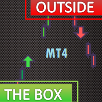 Outside The Box MT4