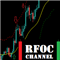 RFOC Channel