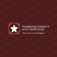 Swapping support and resistance