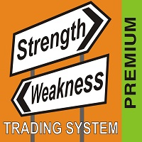 Strength and Weakness Trading EA
