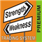 Strength and Weakness Trading EA