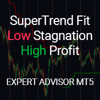 SuperTrend Fit for low Stagnation