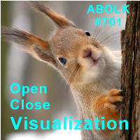 Abolk 701 Visual OpenClose