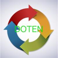 CycleTrapDoten
