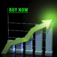 FindStrongTrend