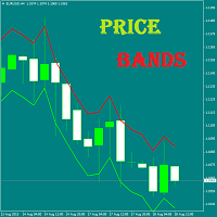 Price Band