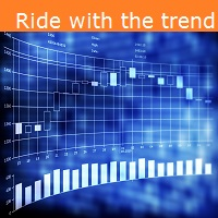 Ride with the trend