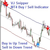 Buy The Vj Sniper Technical Indicator For Metatrader 4 In - 