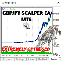Gbpjpy Scalper EA MT5