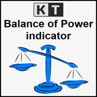 KT Balance of Power MT4