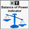 KT Balance of Power MT4