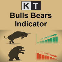 KT Bulls Bears MT4