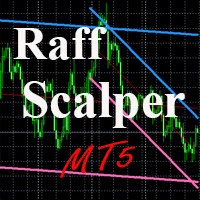 Raff Scalper