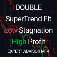 Double SuperTrend Fit for low Stagnation MT4