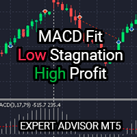 MACD fit for low stagnation