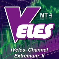 Veles Channel Extremum II MTF