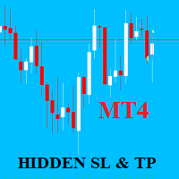 Hide SL and TP