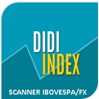 Didi Scanner IBX Bovespa Forex