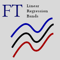Linear Regression Bands