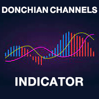 Donichian Channels PRO