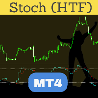 Perfected Stoch HTF