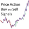 Price Action Buy and Sell Signals MT5