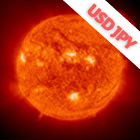 Sun USDJPY