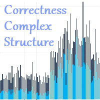 Correctness Complex Structure