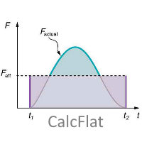 CalcFlat